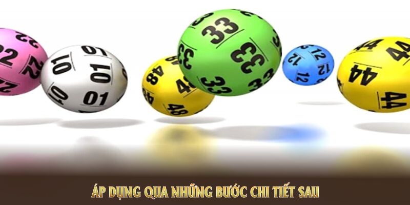 Cách tạo dàn đề chuẩn được áp dụng qua những bước chi tiết sau